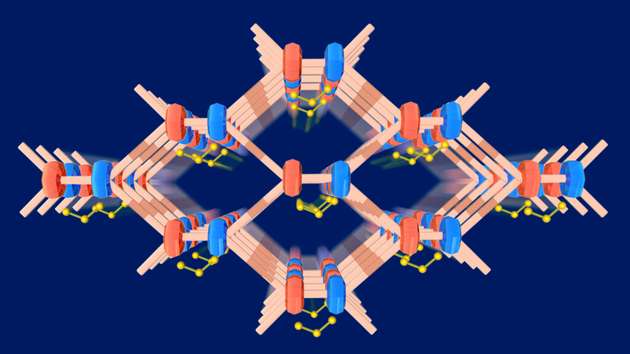 In den Poren dieses radikalen organischen Gerüsts sind Polysulfide fest eingeschlossen. So wird verhindert, dass sie zurück in die Batterie gelangen und deren Lebensdauer verkürzen.