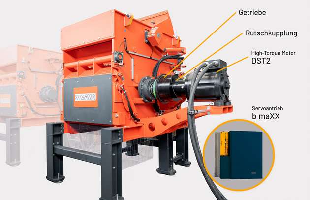 High-Torque-Antriebssystem: Das PowRex-Antriebssystem von Baumüller wird auf der K 2025
live zusammen mit einem Tevox Direktantrieb von Nidec Desch an einem W5.22 Shredder von Weima gezeigt