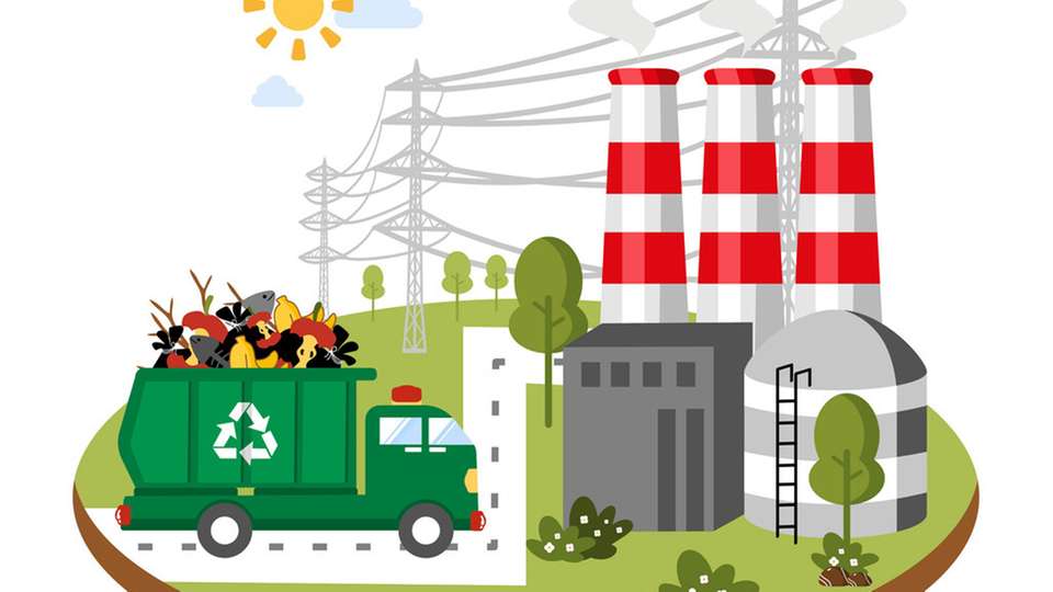 Bereits aus der herkömmlichen Müllverbrennung erzeugen die Anlagen bis zu 700  kWh Strom und 1.500  kWh Wärme pro Tonne Abfall – genug, um ganze Stadtviertel zu versorgen. 