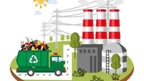 Bereits aus der herkömmlichen Müllverbrennung erzeugen die Anlagen bis zu 700  kWh Strom und 1.500  kWh Wärme pro Tonne Abfall – genug, um ganze Stadtviertel zu versorgen. 