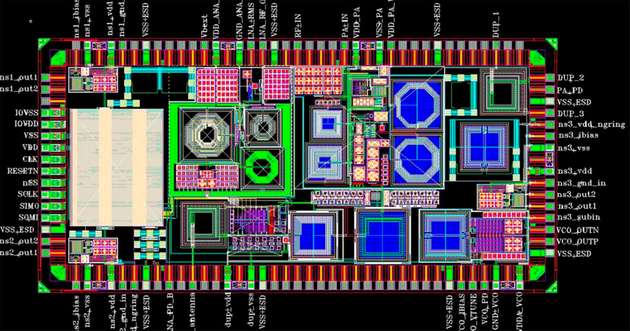 Der Kern der Shift-Left-Entwicklung sind neue Methoden, die in einer früheren Phase des Designprozesses Einblicke in die Leistung liefern.
