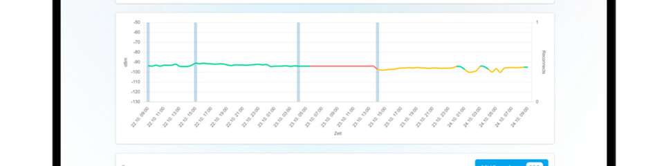 Ein Netzwerkmanagementsystem mit der Signaldaten-Historie eines Smart-Meter-Gateways inklusive LTE-Signalverlauf in Echtzeit und Messwerten.