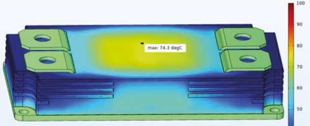 Simulation des Wärmemanagements der gekühlten Kompaktsicherung bei 1000 A auf einer Kühlplatte mit einer Temperatur von 65 °C.
