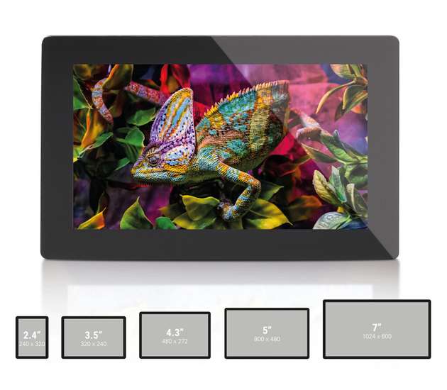 Displays für HMI-Designs in den Formaten von derzeit 2,4 bis zu 7 Zoll erhältlich.