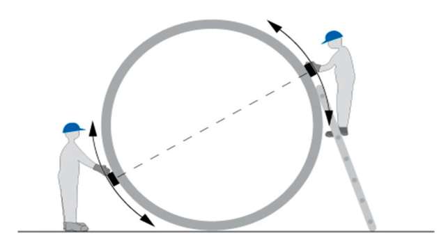 Wegen des großen Rohrdurchmessers wurden passende Sensorschienen aus Edelstahl für die Installation ausgewählt.