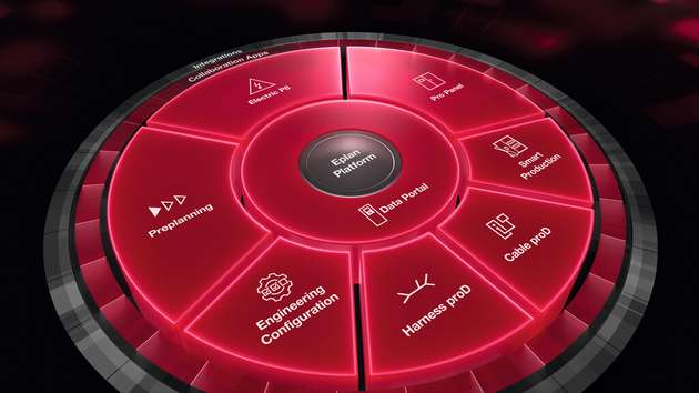 Mit Eplan Plattform 2026 wurde das komplette Eplan Portfolio weiterentwickelt – mit noch mehr Fokus auf Kunden und ihre Anforderungen im jeweiligen Marktsegment.