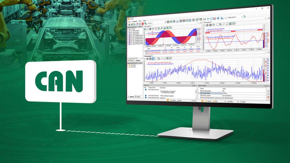 Die neue CAN-Anbindung ermöglicht es, CAN-Bus-Signale direkt über Ethernet auszulesen und nahtlos in die industrielle Prozessdatenerfassung zu integrieren.