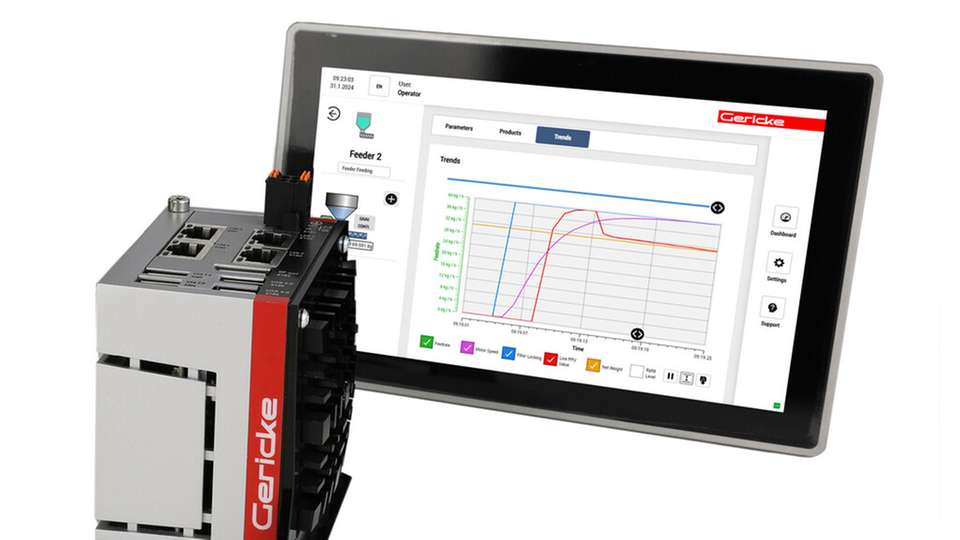 Der modulare Controller steuert bis zu vier Dosierer, verarbeitet Gewichtssignale schnell und ermöglicht präzise Dosier- und Wägeprozesse in automatisierten Anlagen.
