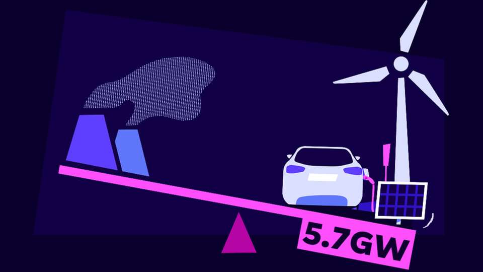 Ein virtuelles Kraftwerk bündelt steuerbare Erzeuger, Speicher und flexible Verbraucher zu einer koordinierten Leistungseinheit für das Stromnetz.