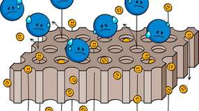 Mixed-Matrix-Membranen auf Metallträgern sollen Öl und Wasser energiearm trennen und lassen sich durch ihre hohe Stabilität effizient regenerieren.