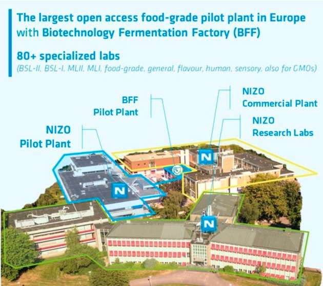 Der Food Innovation Campus in Ede vereint die Biotechnology Fermentation Factory mit Pilot- und Forschungseinrichtungen von NIZO.