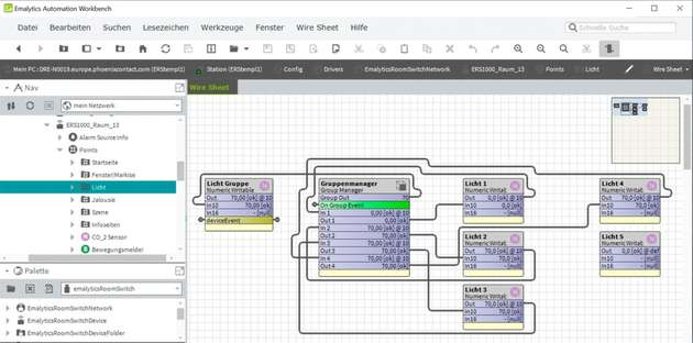 Funktions-Templates in Emalytics Automation 
