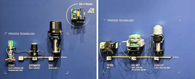 Ventilköpfe mit ASi-5 von unterschiedlichen Herstellern