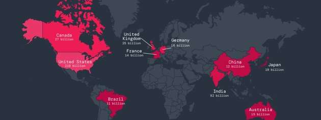 Deutschland rangiert weltweit auf Platz 6 an Ki Transaktionen.