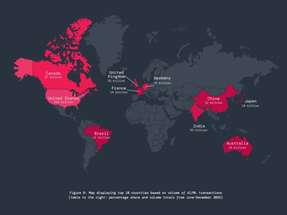 Deutschland rangiert weltweit auf Platz 6 an Ki Transaktionen.