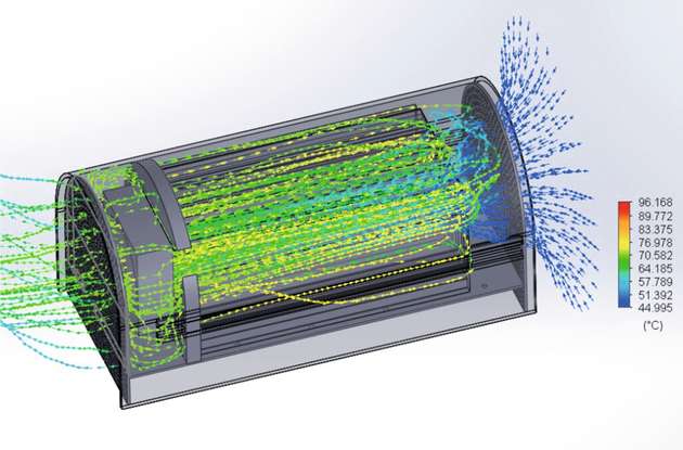 Die CTX-Lösung transportiert die Verlustleistung von maximal 200 W der PIONIERKRAFTwerk-Elektronik ab.
