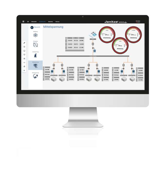 In der Netzvisualisierungssoftware GridVis können sämtliche Messdaten analysiert und ausgewertet werden.