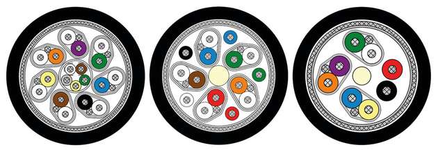 Die Hochleistungs-Datenleitungen sind in drei Varianten für DVI Dual-Link beziehungsweise HDMI, DVI und DisplayPort sowie USB 3.0 / USB 3.2 Gen 1x1 erhältlich.