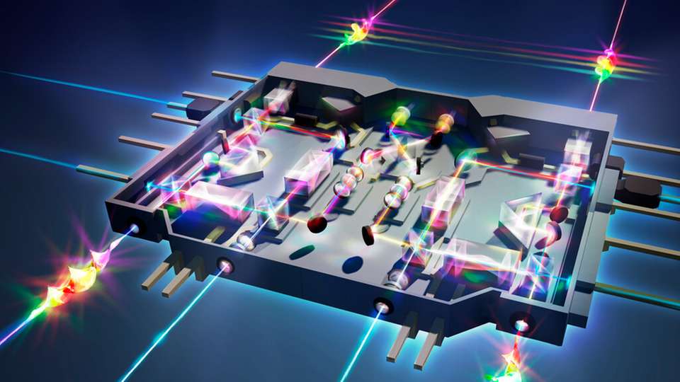 Das neue Quanten-Gate.