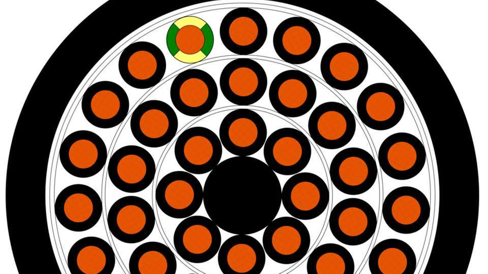 Neben der mechanischen Auslegung erfüllt die RT 123 relevante normative Anforderungen und ist UL- und CSA-zertifiziert.