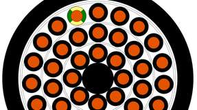 Neben der mechanischen Auslegung erfüllt die RT 123 relevante normative Anforderungen und ist UL- und CSA-zertifiziert.