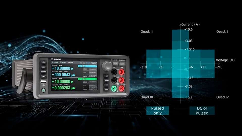 Die SMM3000X-Source-Measure-Units ermöglichen präzise I‑V‑Analysen, Leakage-Messungen und Puls-Tests für Forschung, Entwicklung und Halbleiter-Charakterisierung – mit hoher Auflösung, großer Spannungs-/Strombandbreite und schnellen Messraten für kurze Entwicklungszyklen.