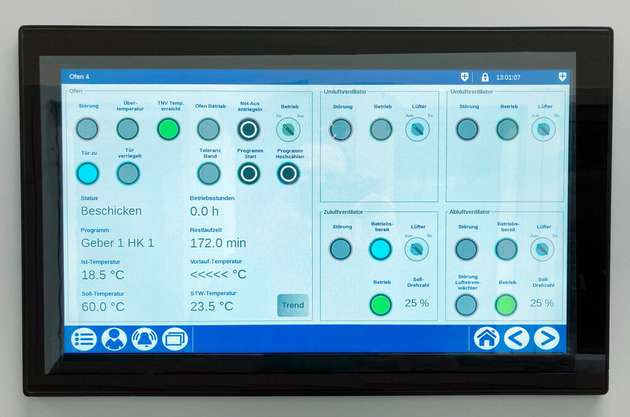 Visualisierung der Ofensteuerung auf dem HMI: Statusanzeigen, Temperaturwerte und Programmparameter in Echtzeit.
