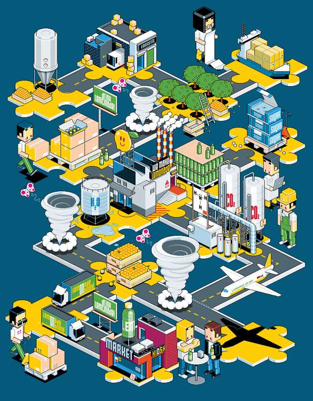 Je komplexer Lieferketten werden, desto größer ist das Risiko, dass einzelne Störungen eine Kettenreaktion auslösen.