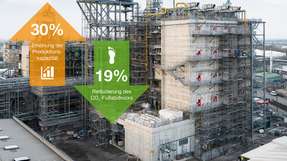 Grafik zur modernisierten Produktionsanlage: 30 Prozent höhere Produktionskapazität und 19 Prozent Reduzierung des CO2‑Fußabdrucks.