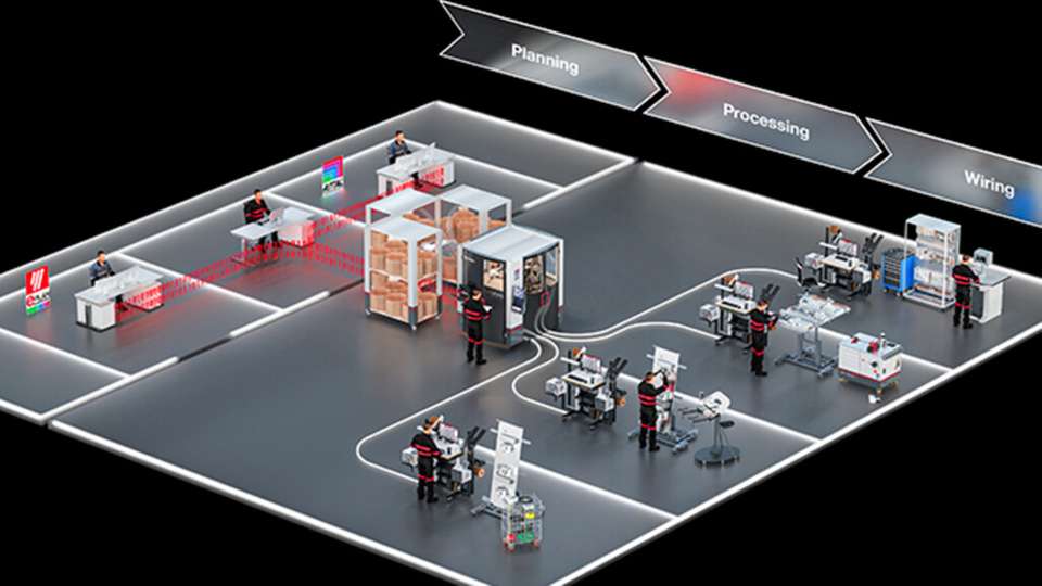 Das Wire Handling System transportiert vorkonfektionierte Drähte vollautomatisch über bis zu 80 m direkt an bis zu vier Arbeitsplätze.