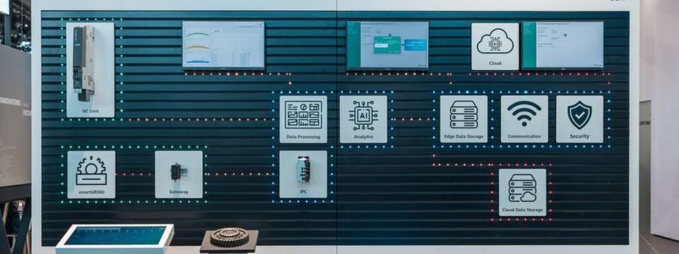 Die Multimediawand zeigt eine durchgängige Architektur von der Maschine über Edge-Systeme bis zur Cloud – inklusive Datenverarbeitung, Analyse, Kommunikation und Security.