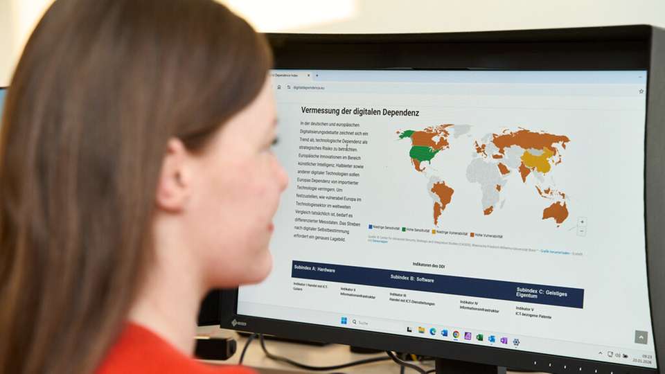 Der Digital Dependence Index (DDI) des Center for Advanced Security, Strategic and Integration Studies (CASSIS) der Universität Bonn wird mit Unterstützung des Vodafone Instituts deutlich erweitert und aktualisiert.