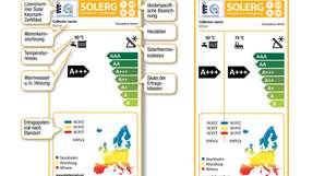 Mehr Transparenz: Kollektorertragslabel sollen dem Verbraucher die Auswahl erleichtern.