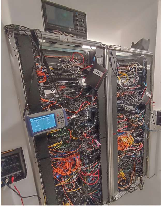 Bild 1: Testumgebung