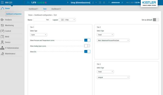 ComoNeo 9.0 setzt auf Usability: Auf den neuen, anpassbaren Dashboards lassen sich schnell und einfach genau die Parameter festlegen, die Anwenderinnen und Anwender auf einen Blick sehen wollen.