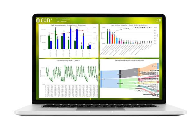 Transparenz per Mausklick: In der Software econ4 werden Energieverbräuche auf Maschinen- und Teileebene heruntergebrochen und Kennzahlen für die ISO 50001 generiert.