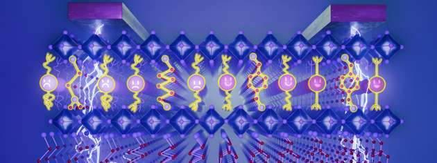 Schematische Darstellung eines auf Perowskiten basierenden Feldeffekttransistors.