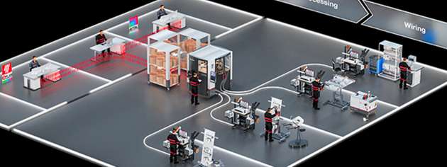 Das Wire Handling System ist ein vollautomatisches Drahtverteilsystem.