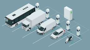 Für gewerbliche Elektroflotten sind abgestimmte Systeme aus Ladeinfrastruktur, Photovoltaik, Speicher und intelligentem Lastmanagement erforderlich, sonst bleiben bis zu 80 Prozent des Potenzials ungenutzt.
