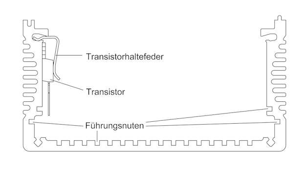 Zur Befestigung und effizienten Entwärmung von Leistungstransistoren hat die Firma Fischer Elektronik eine spezielle Profilschale entwickelt.