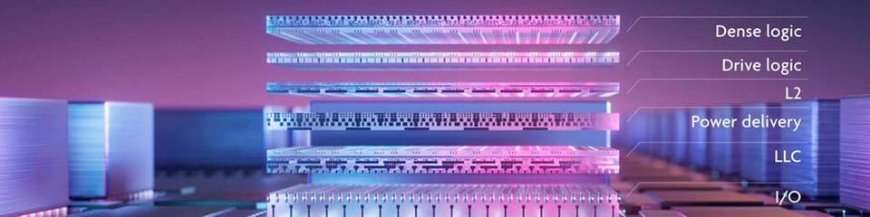 Beispiel für eine mögliche Aufteilung eines SoC gemäß dem CMOS-2.0-Skalierungsparadigma von Imec.