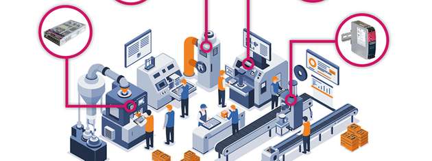 AC/DC-Netzteile und DIN-Schienen für die industrielle Automatisation.