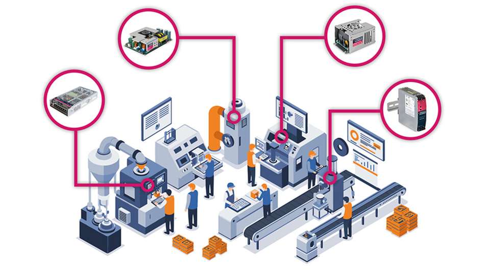 AC/DC-Netzteile und DIN-Schienen für die industrielle Automatisation.