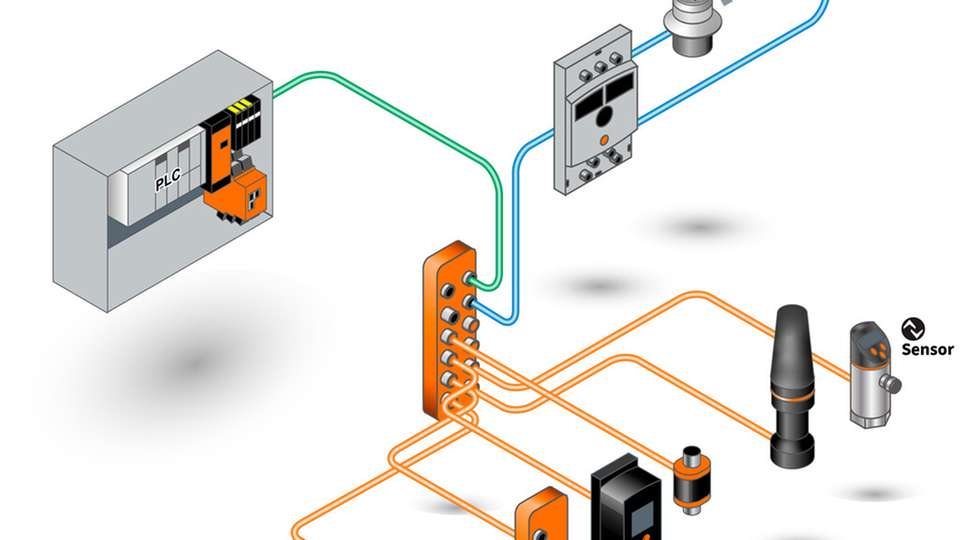Prinzipieller Aufbau des Y-Weges mit IO-Link-Master und Edge-Gateway.