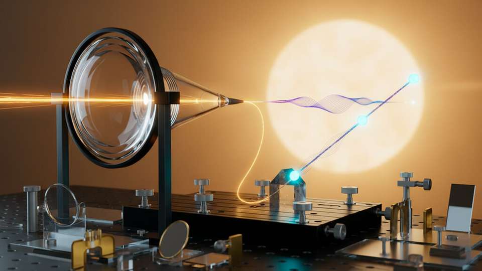 Ein Solarkonzentrator bündelt Sonnenlicht und leitet es über eine Faser in einen nichtlinearen Kristall, in dem verschränkte Photonenpaare entstehen.