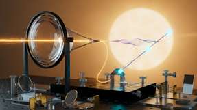 Ein Solarkonzentrator bündelt Sonnenlicht und leitet es über eine Faser in einen nichtlinearen Kristall, in dem verschränkte Photonenpaare entstehen.