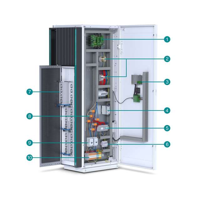 Vorderansicht einer Schnellladesäule: 1-Ladesteuerung, 2-Signalverteilung,3-HMI und RFID Access, 4-Stromversorgung, 5-AC Energy Meter, 6-AC-Überspannungsschutz, 7-AC/DC-Wandler, 8-Stromwandler, 9-Schutzschalter, 10-Netzeinspeisung.