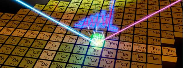 Schematische Darstellung der projizierten Ladungsdichteverteilung des Fm-255 Atomkerns, wie sie aus kerntheoretischen Berechnungen folgt (Größenangaben in Femtometern (fm)).