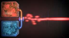 Ein Atom zwischen zwei Spiegeln (links) fungiert als Wärmekraftmaschine in einem getrieben-dissipativen Quantensystem. Die Fluktuationen des entweichenden Lichts (Mitte) werden vermindert (rechts), wenn nur das Atom quantenmechanisch beschrieben wird.