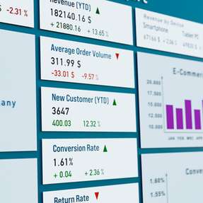 Mit der Liferay Data Platform bietet Liferay eine Lösung für eine einheitliche Kundensicht. Ein Dashboard zeigt an, in welcher der sechs Phasen – von „Aware“ bis „At-Risk“ – sich ein Account befindet.